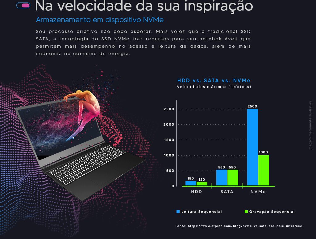 AVELL A70 MOB - 13